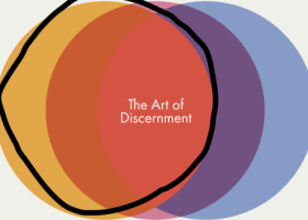 El arte del discernimiento