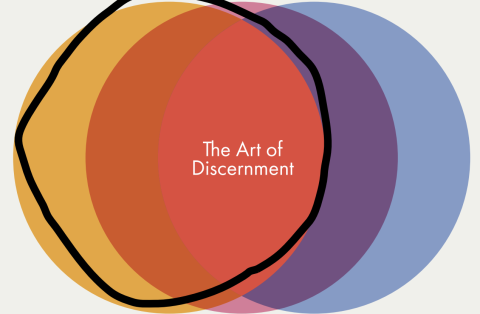 The art of discernment